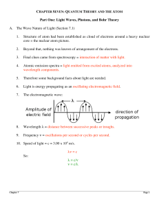 Part One: Light Waves, Photons, and Bohr Theory A. The Wave