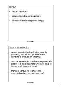 Types of Reproduction sexual reproduction involve two parents