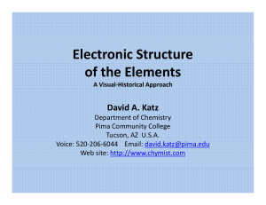 Notes on the Electronic Structure of Atoms