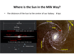 Where is the Sun in the Milk Way?