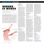 where it hurts - Dr Julian Saunders