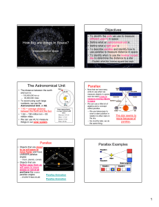 The Astronomical Unit