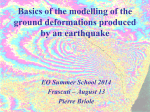 Basics of the modelling of the ground deformations produced by an