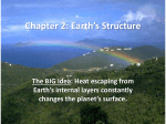 Chapter 2: Earth`s Structure