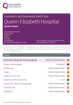 queen elizabeth hospital scheduled report (acutes location