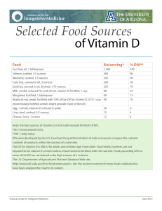 Selected Food Sources - Arizona Center for Integrative Medicine