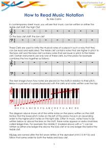 Music Notation Guide - Delta Academies Trust Arts