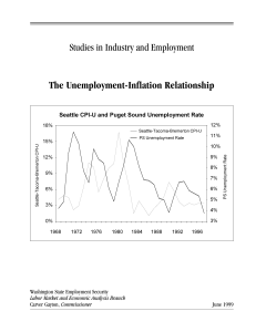 Unemployment-Inflation Relationship