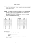 Lab Manual 2005