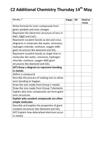 C2 Additional Chemistry Thursday 14 May