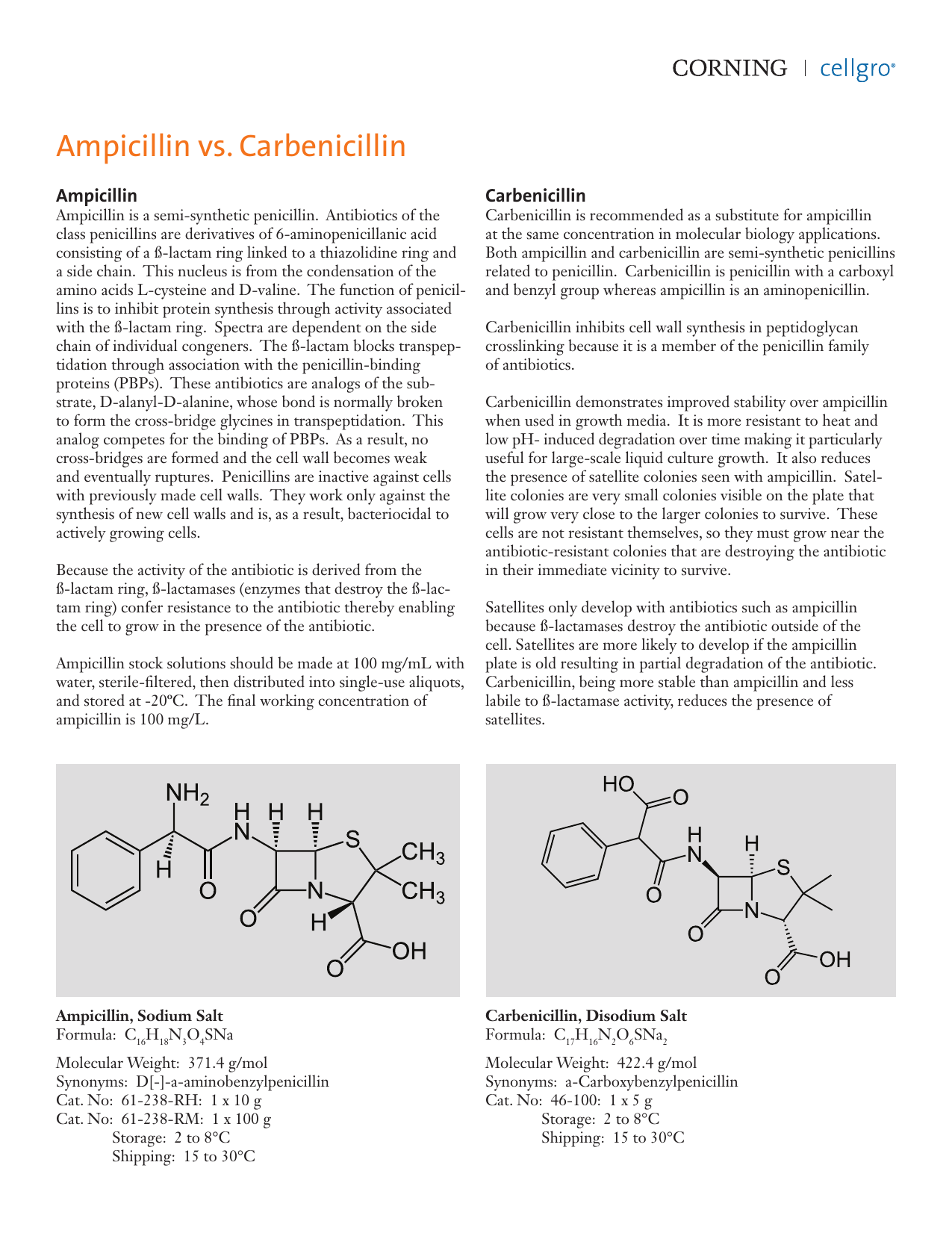 Ampicillin Vs Carbenicillin