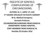 TODAY Complications of Circumcision