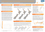 POSTER - Zorn_DependenceTrnsptInfstructureElect_QCAM_2016