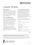 Leukemia: The Basics
