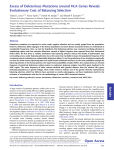 Excess of Deleterious Mutations around HLA