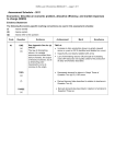 NCEA Level 3 Economics (90630) 2011 Assessment Schedule