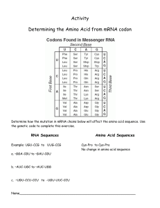 G19S Amino Acid code