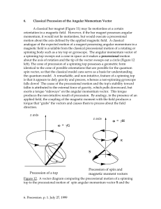 15.6 Classical Precession of the Angular Momentum Vector