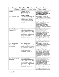 Biology 5 ABC