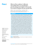 Effects of five southern California macroalgal diets on