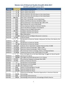 Master List of Historical Studies Breadth 2016