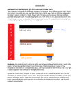 Transfer of thermal energy (heat)