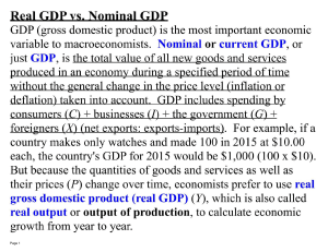 Real GDP vs. Nominal GDP
