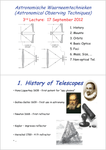 1. History of Telescopes
