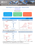 OECD Regions at a Glance 2013 – Mexico Profile