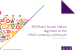 PATMaths Fourth Edition alignment to the NSW numeracy continuum