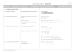 Scheme of Work for 7B