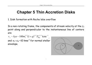 Chapter 5 Thin Accretion Disks