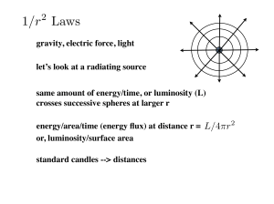 The Quantum Mechanical Behavior of Light and Matter