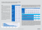 Knowledge and attitudes of pregnant women towards vaccination in