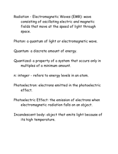 Radiation - Electromagnetic Waves (EMR): wave consisting of