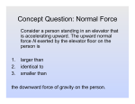 Concept Question: Normal Force