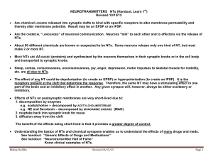 NEUROTRANSMITTERS NTs (Handout, Learn 1 ) Revised 10/15/15