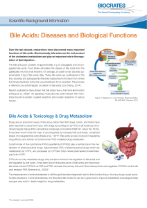 Bile Acids - Biocrates