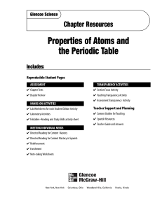 Chapter 17 Resource: Properties of Atoms and the Periodic Table