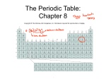 The Periodic Table: Chapter 8