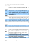 RM-C19 Explain the basic principles and concepts of home, school