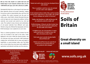 Soils of Britain