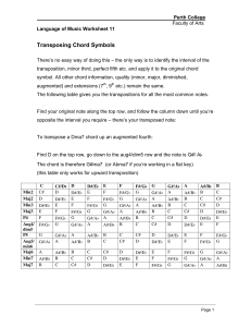 Transposing Chord Symbols