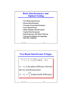 Basic Interferometry and Optical Testing Two