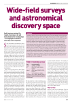 Wide-field surveys and astronomical discovery space