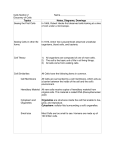 Cells Ch1 Sec 2 Column Notes Discovery of cells filled