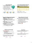 Ionic Compounds Ions of Representative Elements Rules For