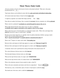 Music Theory answers