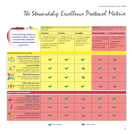 The Stewardship Excellence Protocol Matrix