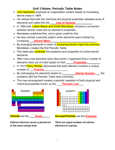 Unit 3 Notes: Periodic Table Notes